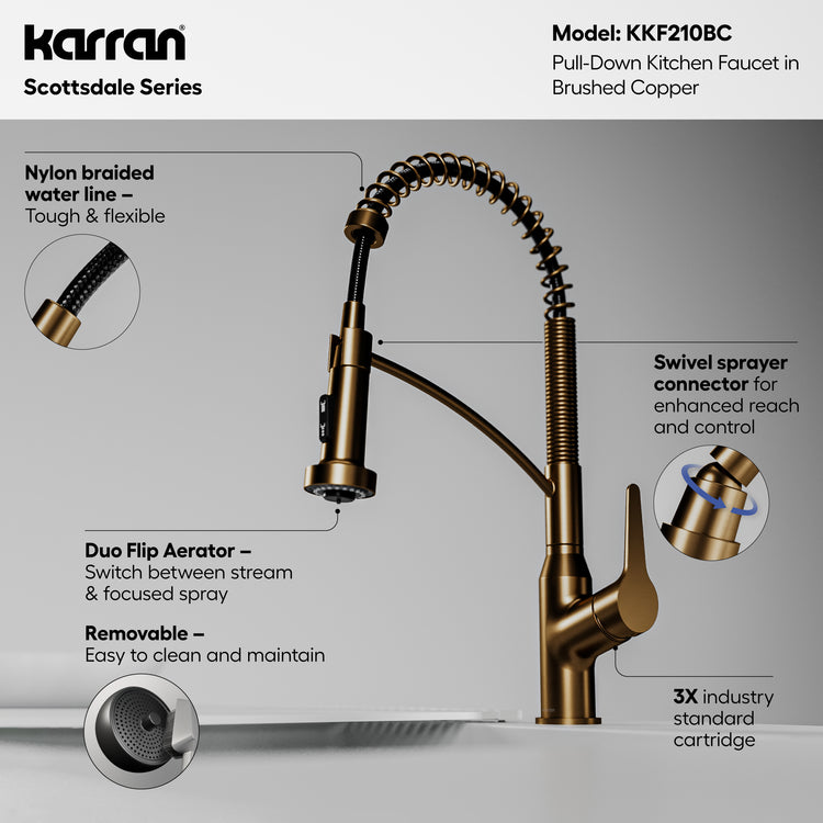 KKF210BC Miscellaneous
