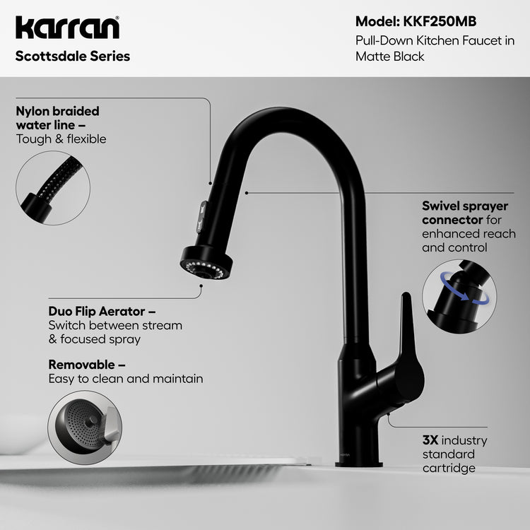 KKF250MB Miscellaneous