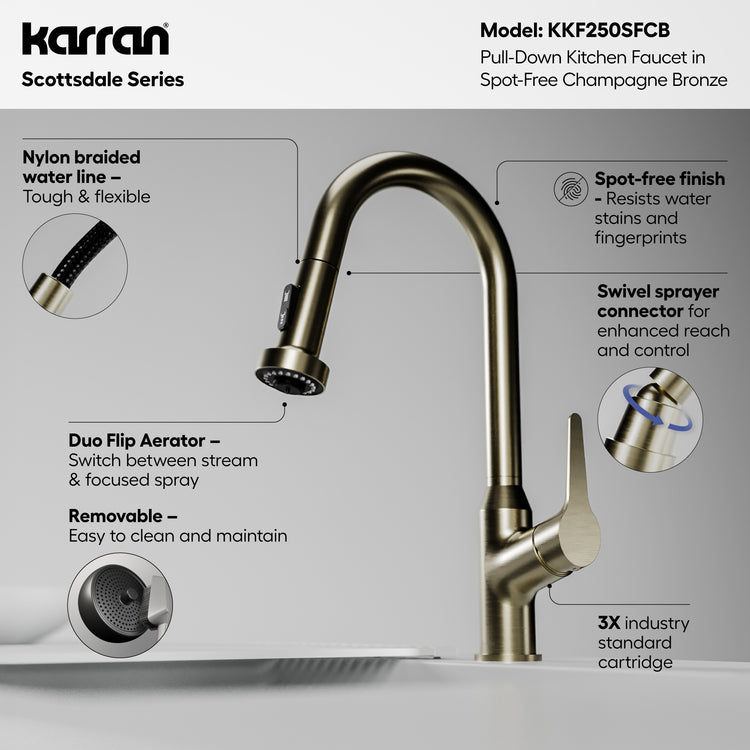 KKF250SFCB Miscellaneous