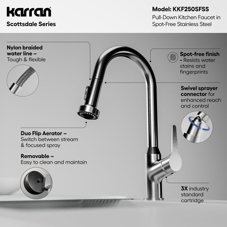 KKF250SFSS Miscellaneous