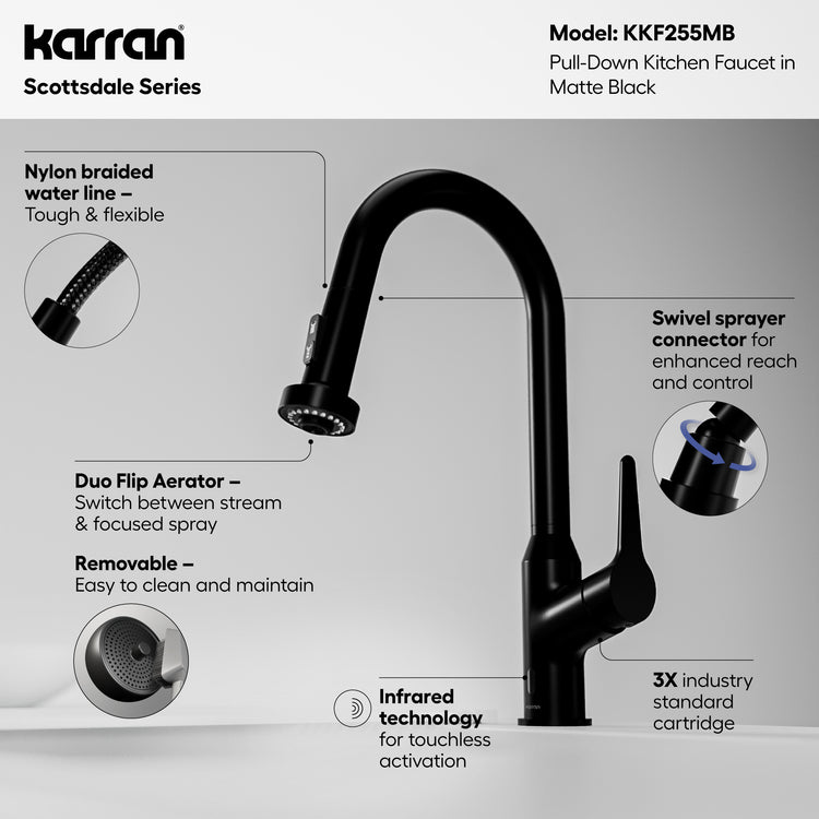 KKF255MB Miscellaneous