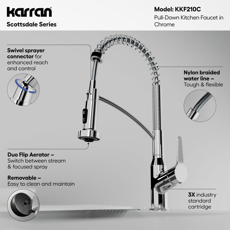 KKF210C Miscellaneous