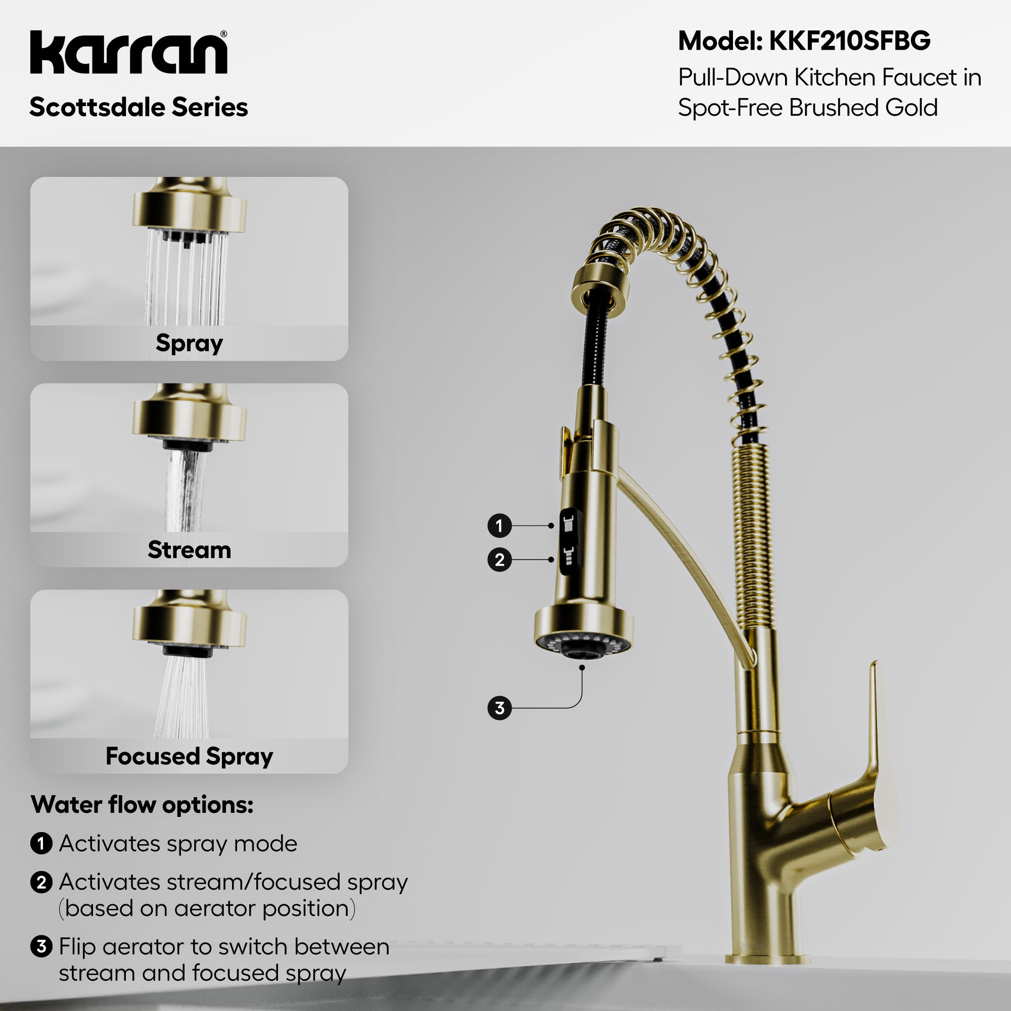 Nゲージ kitcheN キッチン 金時2300特急4連　真鍮キット仕掛品 Scottsdale Single-Handle Pull-Down Sprayer Commercial Style