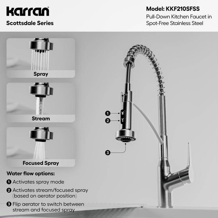 KKF210SFSS Miscellaneous