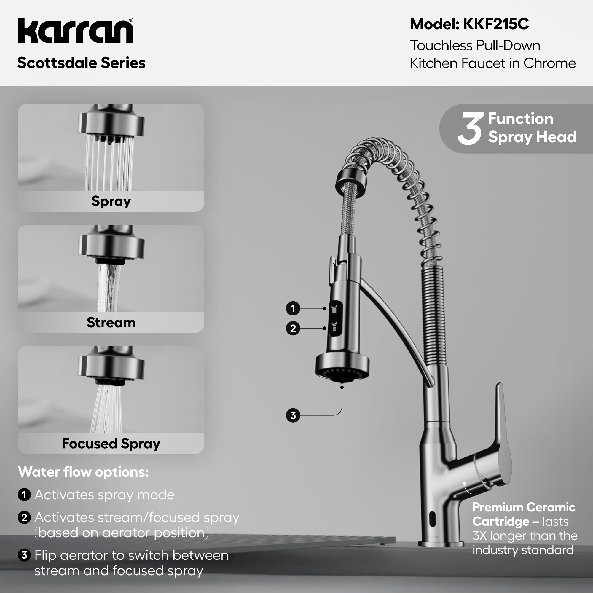 Scottsdale Single-Handle Pull-Down Sprayer Touchless Kitchen