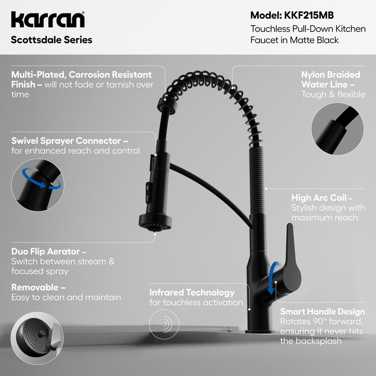 KKF215MB Miscellaneous
