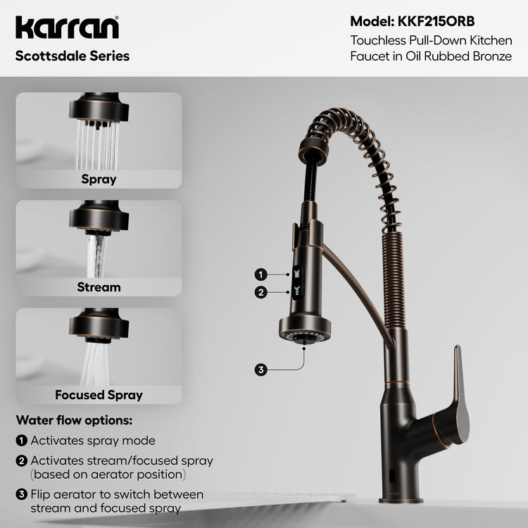 KKF215ORB Miscellaneous