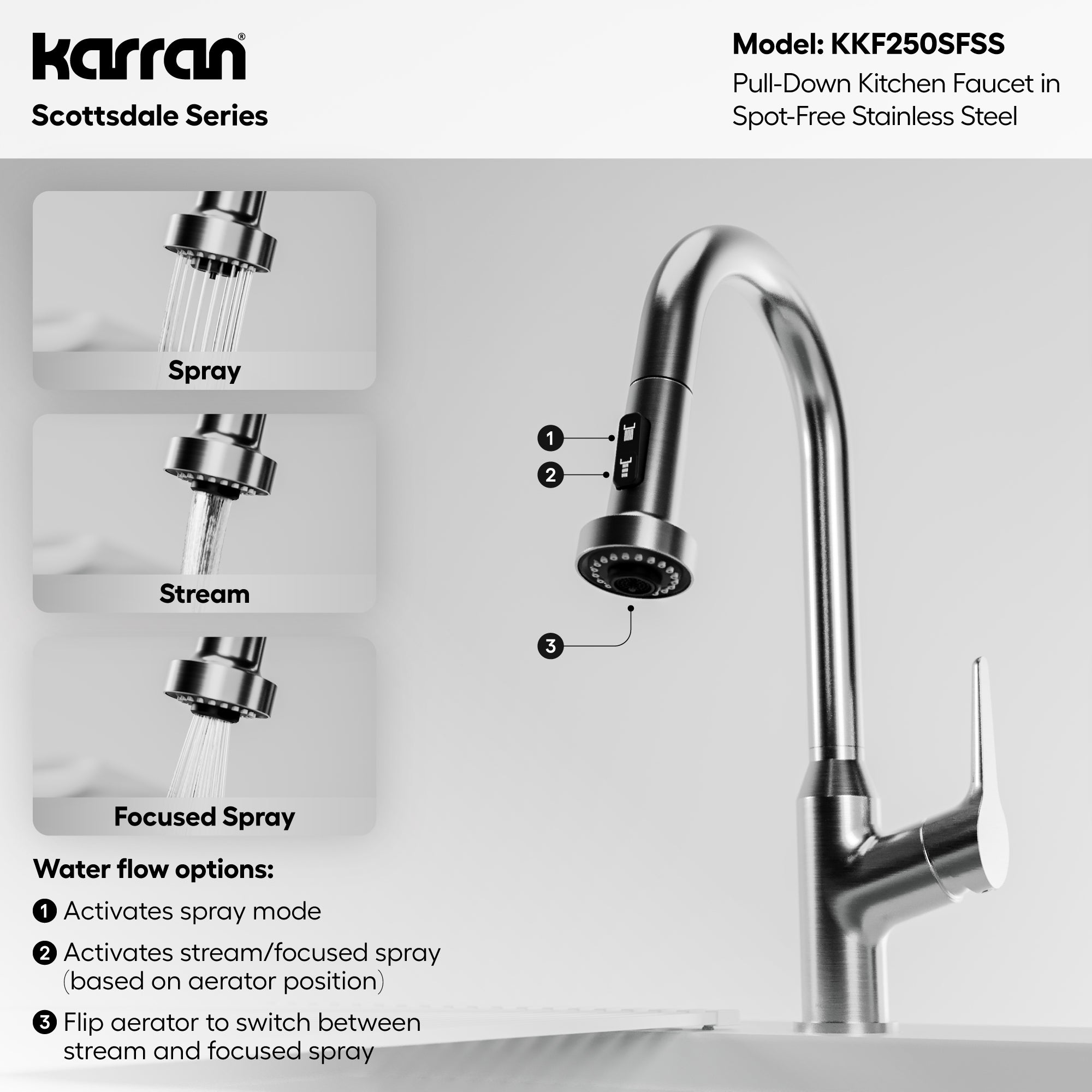 Karran Scottsdale Single Handle Pull-Down Sprayer Kitchen Faucet