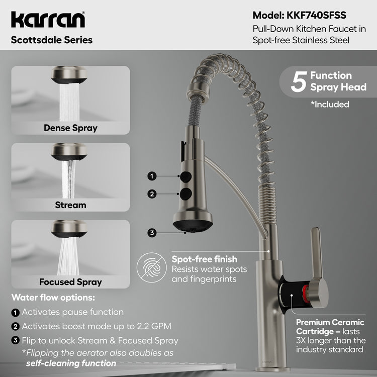 KKF740SFSS Miscellaneous
