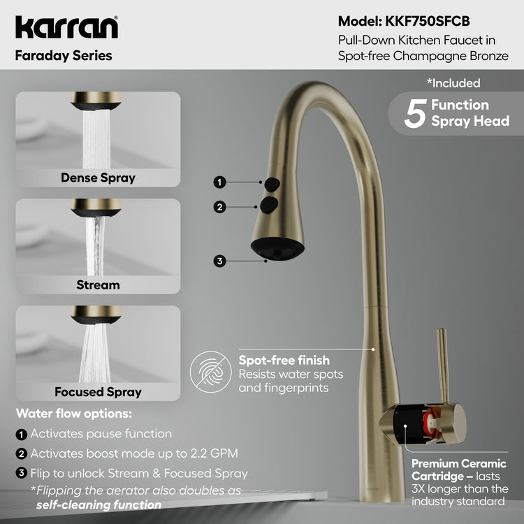 KKF750SFCB Miscellaneous