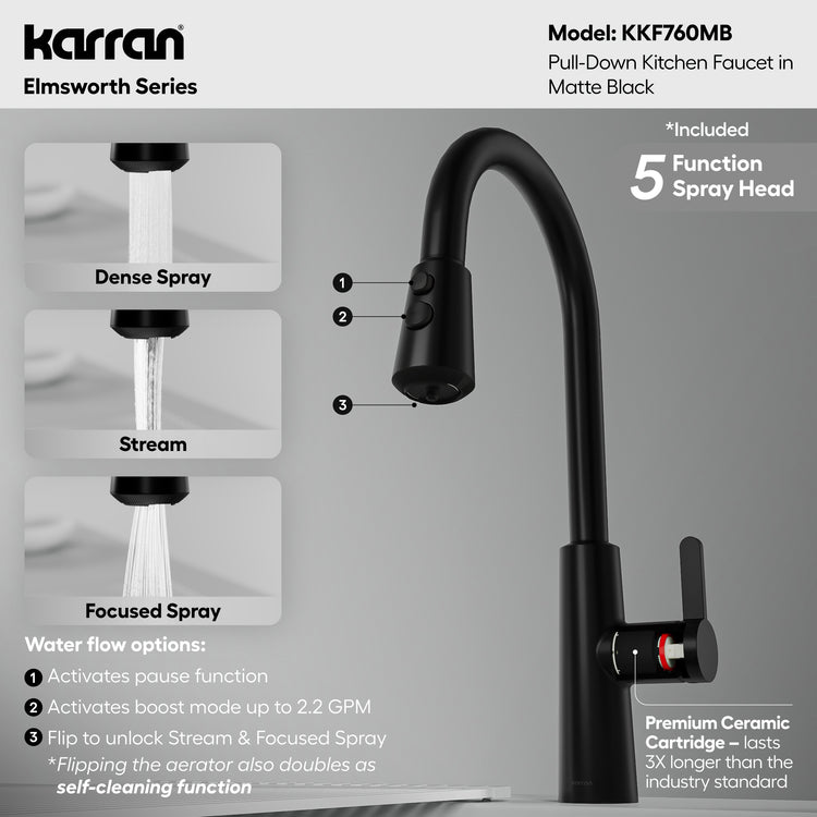 KKF760MB Miscellaneous