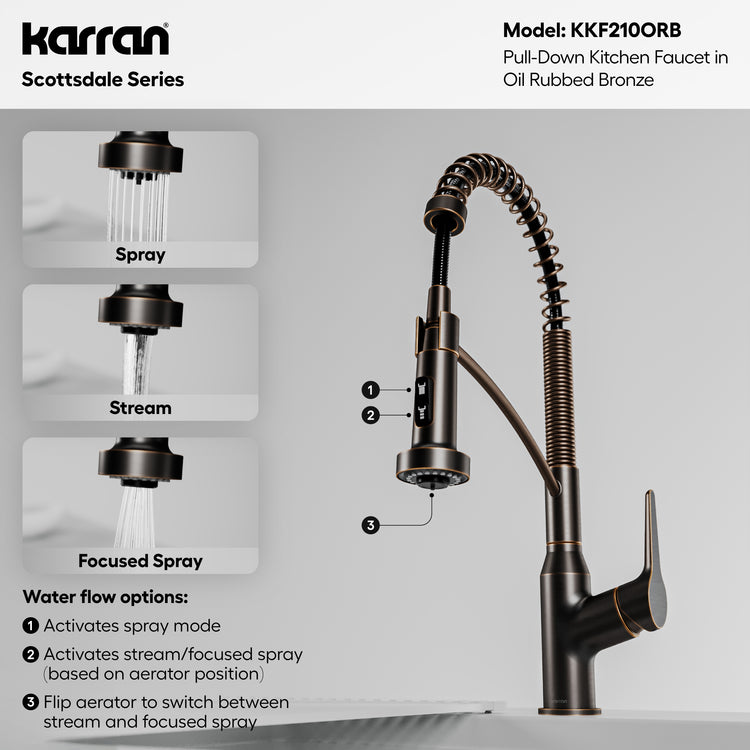 KKF210ORB Miscellaneous