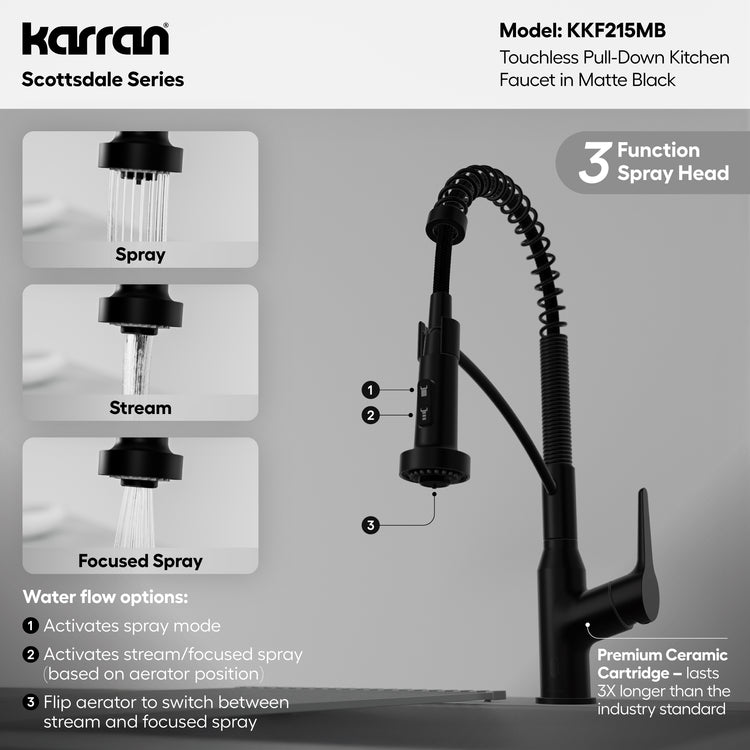 KKF215MB Miscellaneous