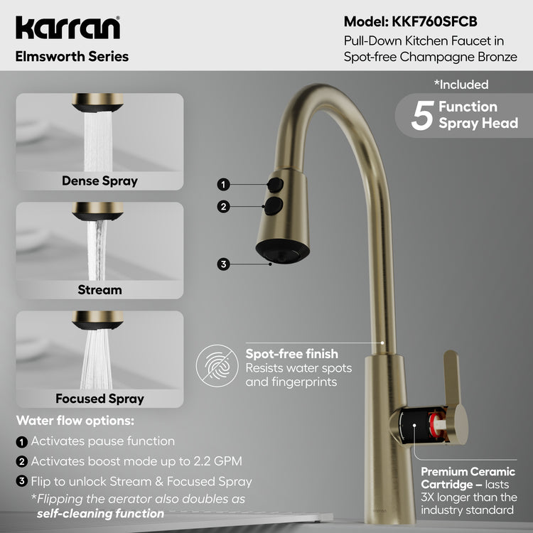 KKF760SFCB Miscellaneous
