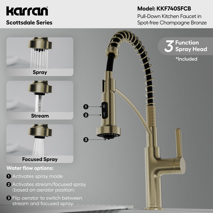 KKF740SFCB Miscellaneous