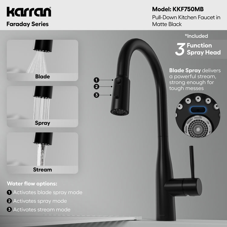 KKF750MB Miscellaneous