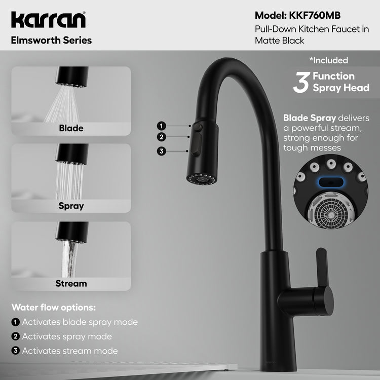 KKF760MB Miscellaneous