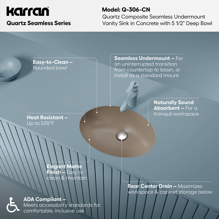 Q-306-CN Miscellaneous